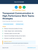 Transparent Communication in High-Performance Work Teams Strategies