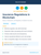 Insurance Regulations in Blockchain