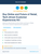 Buy Online and Future of Retail, Tech-driven Customer Experiences Kit