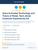 Voice Activated Technology and Future of Retail, Tech-driven Customer Experiences Kit