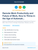 Remote Work Productivity and Future of Work, How to Thrive in the Age of Automation, Robotics, and Virtual Reality Kit