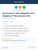 Governance risk mitigation and Adaptive IT Governance Kit