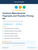 Contract Manufacturer Payments and Transfer Pricing Kit