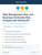 Risk Management Plan and Business Continuity Risk Analysis and Testing Kit