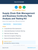 Supply Chain Risk Management and Business Continuity Risk Analysis and Testing Kit