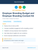 Employer Branding Budget and Employer Branding Content Kit