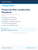 Financial Risk Leadership Playbook