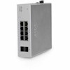 MERAKI (MS130R-8P) CISCO - Meraki MS130R-8P Cloud Mgd Ruggedized 8GE 240W PoE Switch