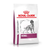 Royal Canin Renal Adult Dry Dog Food