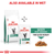 Royal Canin Satiety Adult Dry Cat Food