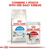 Royal Canin Health Indoor Appetite Control Adult Dry Cat Food