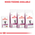 Royal Canin Veterinary Diet Renal Adult Wet Cat Food - Fish