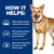 Hill's Prescription Diet i/d Digestive Care Wet Dog Food - Turkey