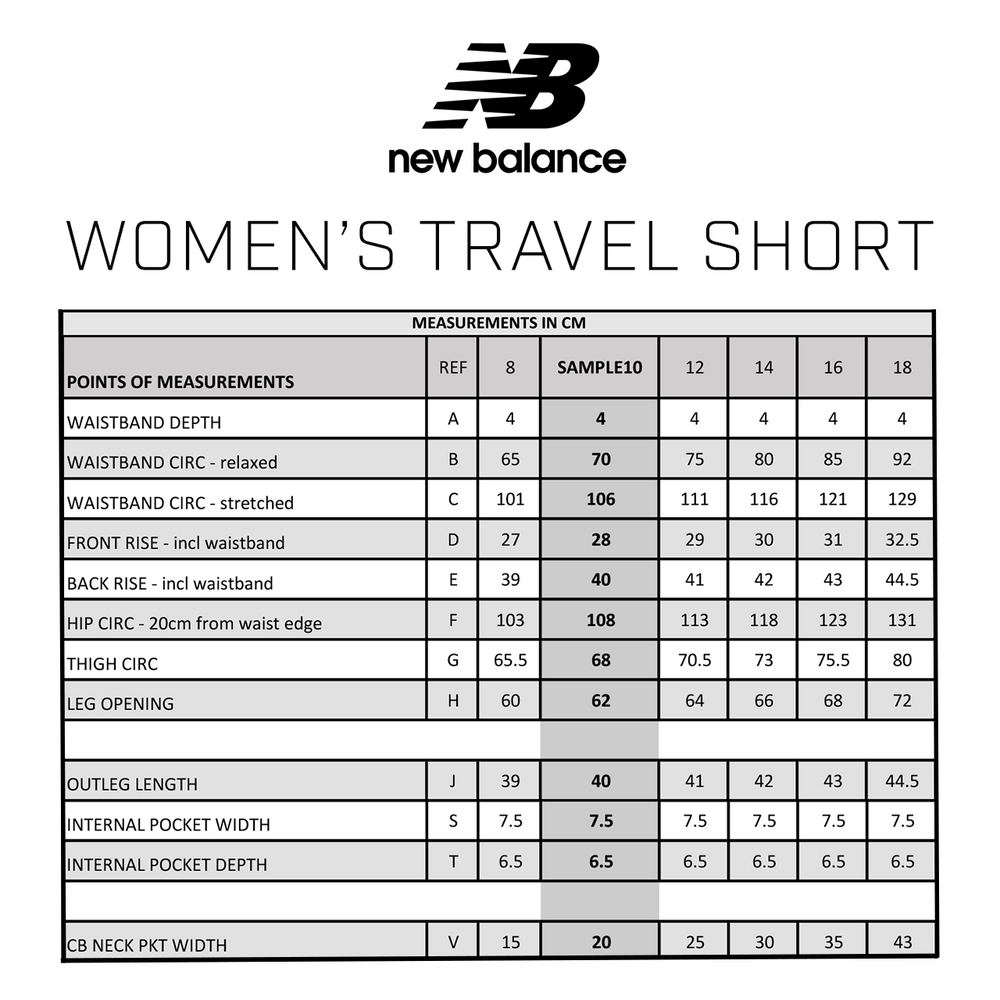 West Coast Eagles New Balance Women's Travel Shorts Royal (2023)