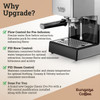 New Modified Gaggia Classic Pro Evo w/ Upgrade Kit for Brew, Steam, & Flow Control