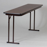 Correll Seminar Tables