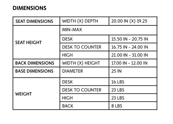 Cramer Rhino Plus Fusion Round Stool Desk-Height Hand Activation - RSOD1