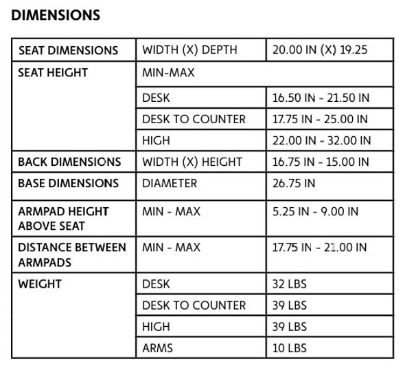 Cramer ESD Fusion R Plus High-Height Medium Back Chair 4-way - RPMH4256Q