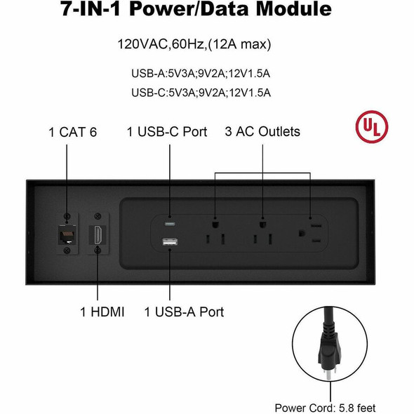 Lorell Power Data Outlet - LLR34005