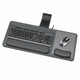 Keyboard & Mouse Platforms