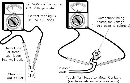 multimeter.gif