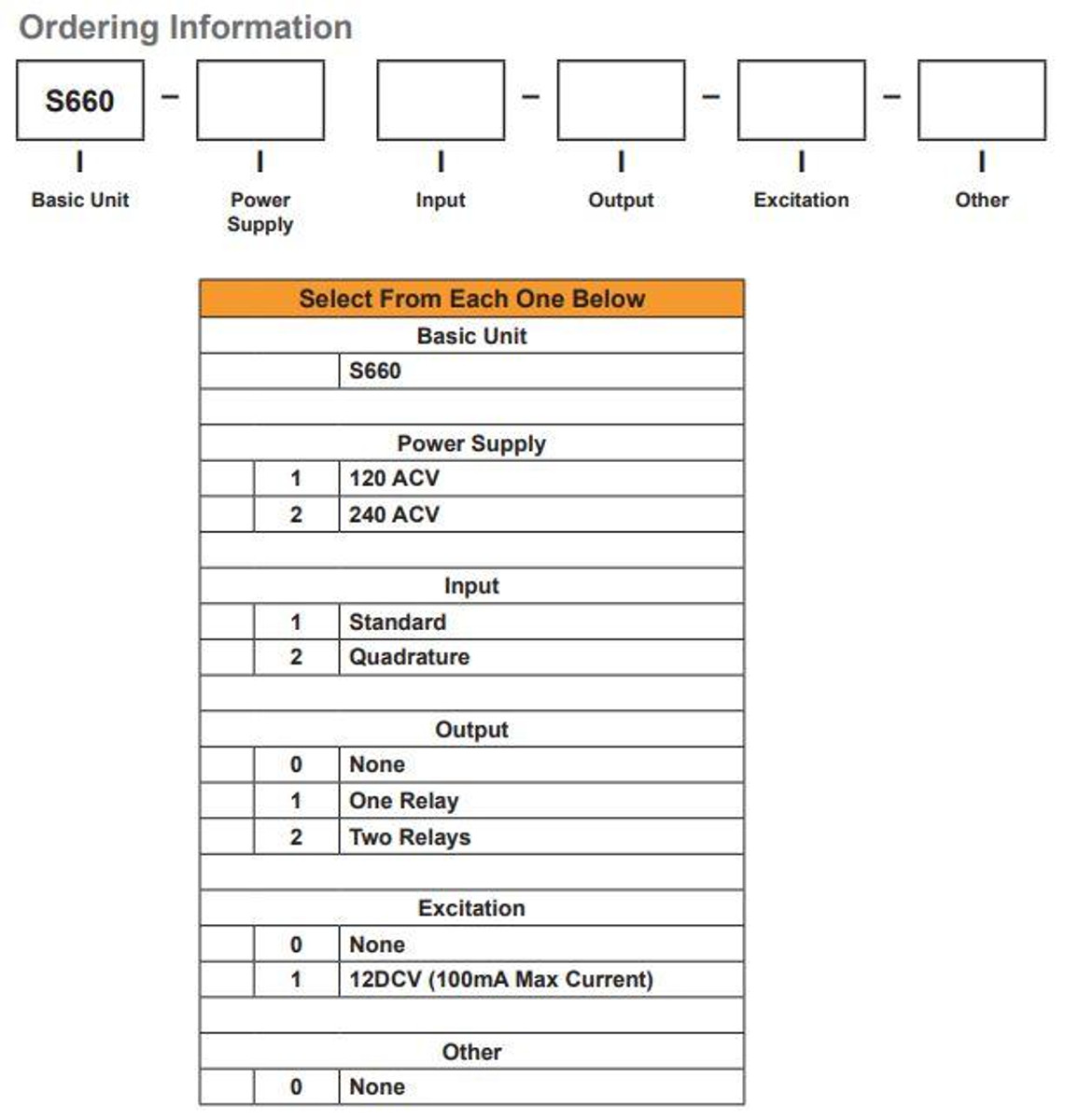 simpson_s660_partbuild_8__04462.jpg