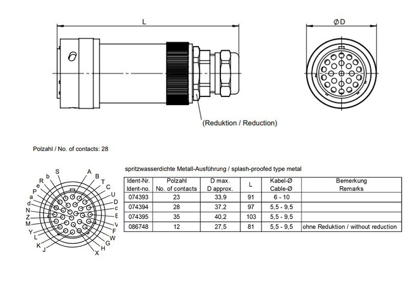 euchner_041754_Primary.jpg
