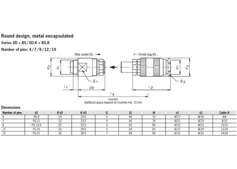 Euchner_076184_Primary.jpg