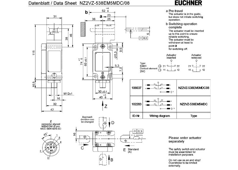 Euchner_102283_Primary.jpg