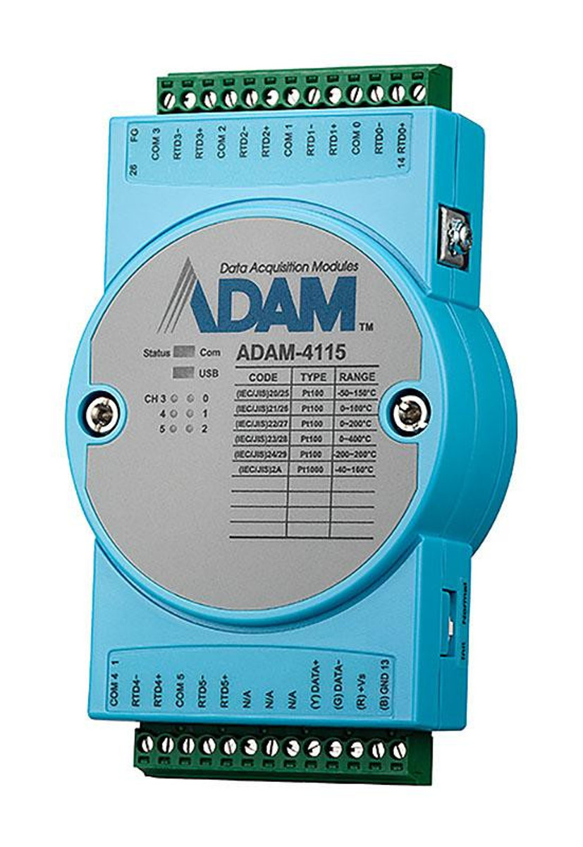 ADAM-4115-C