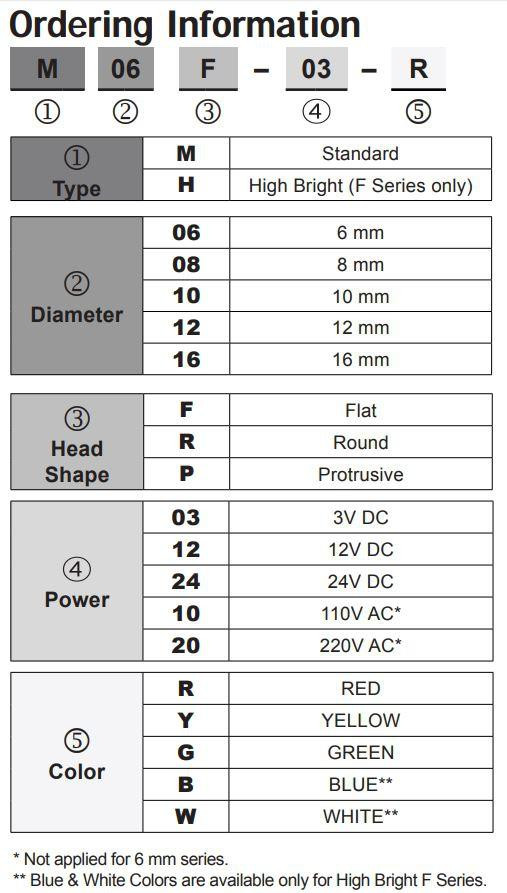 menics_mseries_partbuild__52987.jpg