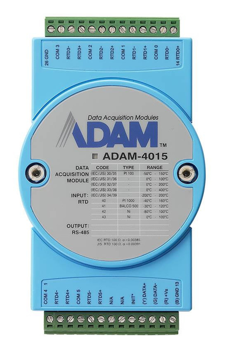 ADAM-4015-F