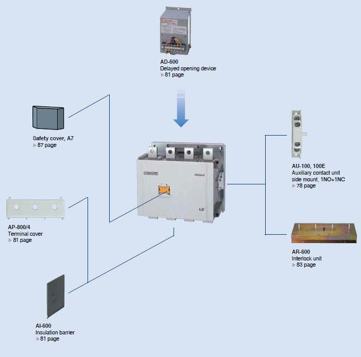 lsis_mc-500a-800a_dim__69510.jpg