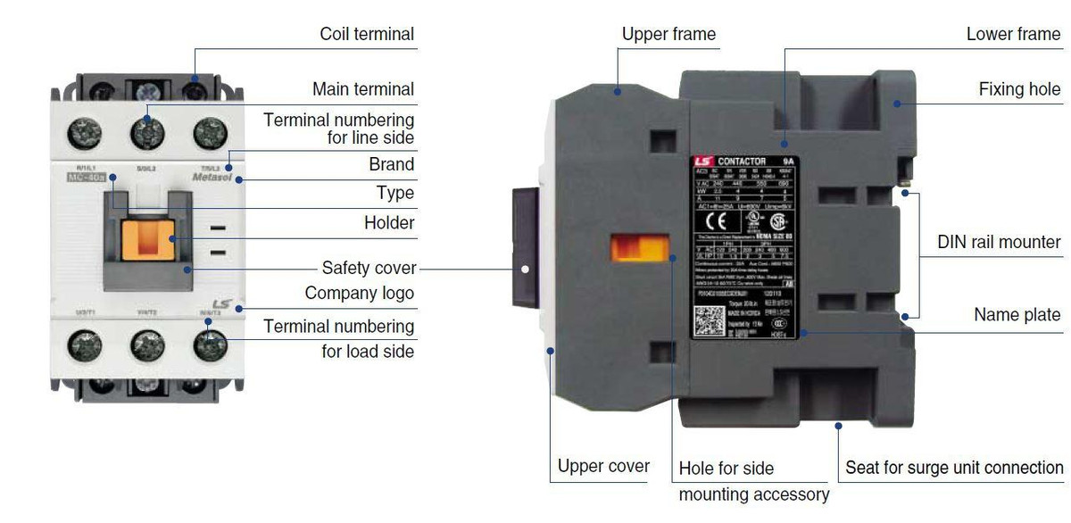 lsis_circuitbreaker_partdescription_44__27580.jpg
