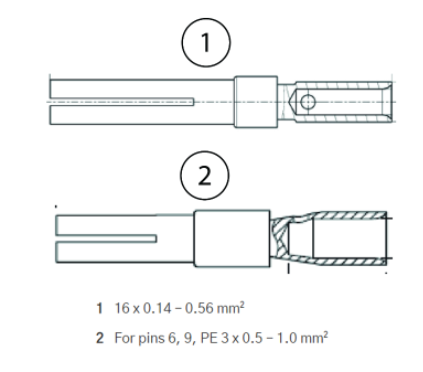 Euchner_167669_Primary.png