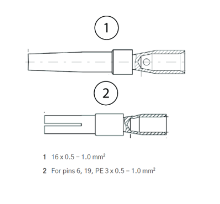 Euchner_167671_Primary.png
