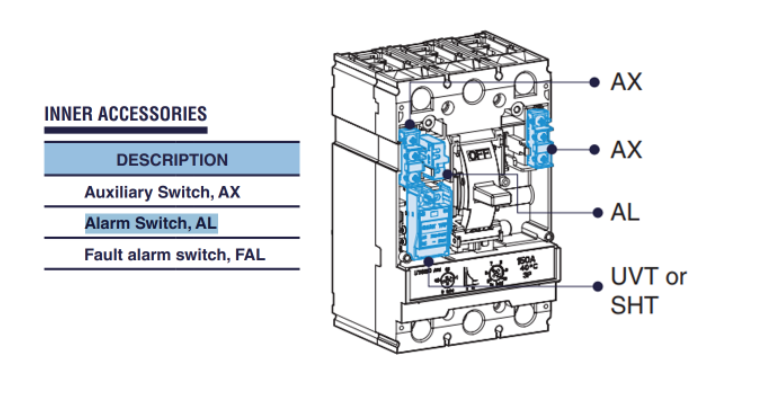 LSIS_Alarm_Switch_AL_Primary.png