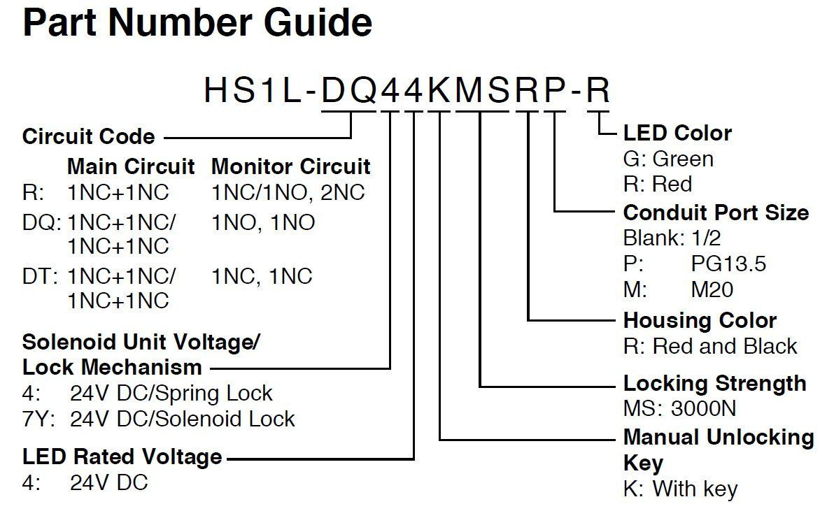 HS1L-DQ7Y4KMSR-R IDEC Safety Switches
