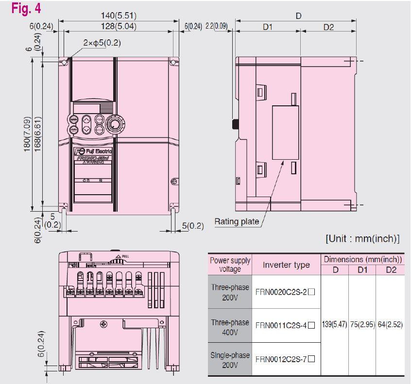 FRN0012C2S-7U Fuji Electric VFDs