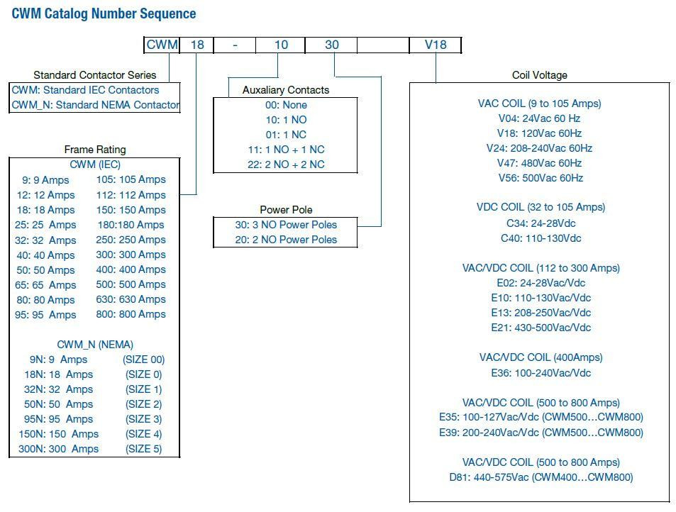 CWM40-00-20V24 Weg Contactors, Starters, Overload Relays