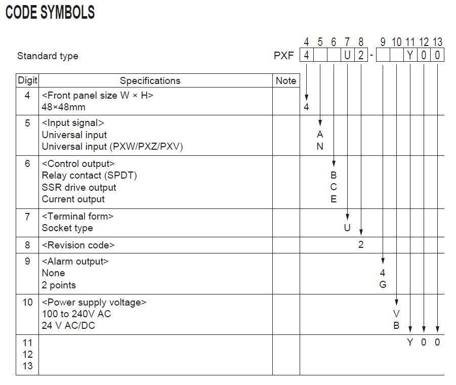 PXF4ABU2-GVYA1 Fuji Temp Controller Temperature & Process Controllers