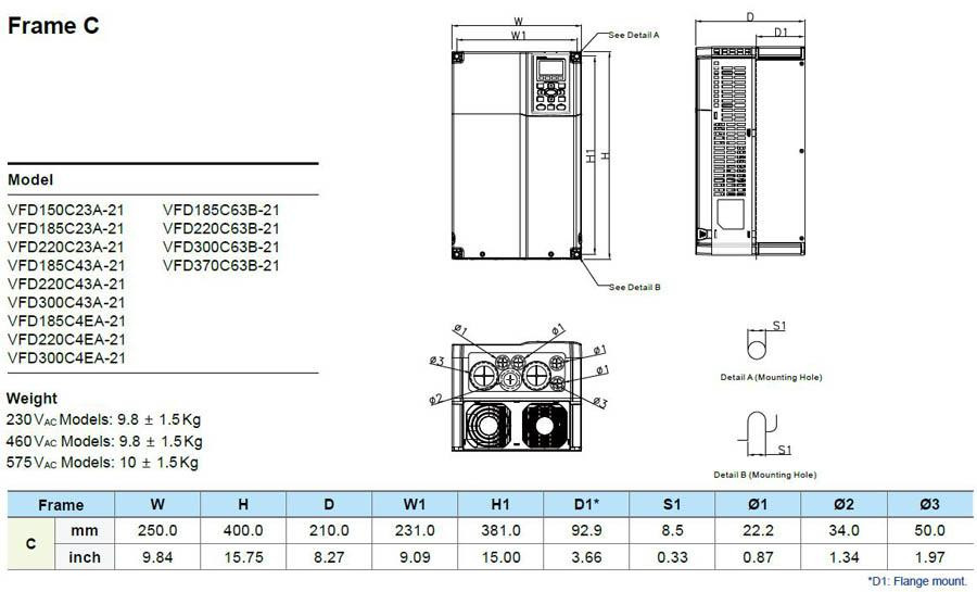 VFD220C43A-21 Delta Industrial Automation VFDs