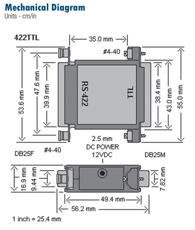 BB-422TTL Advantech Communication & Networking