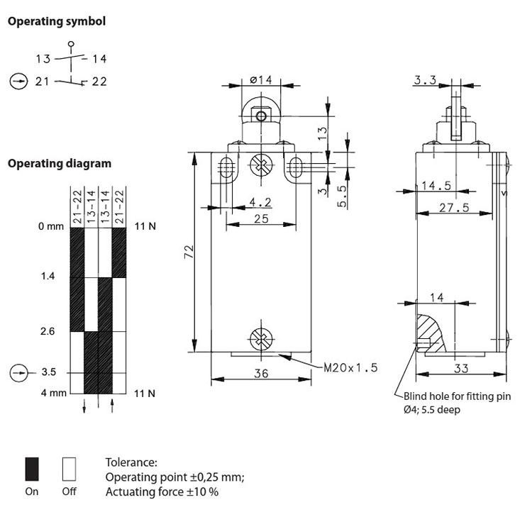 sui① 602.1367.626 Bernstein Limit/Position Switches