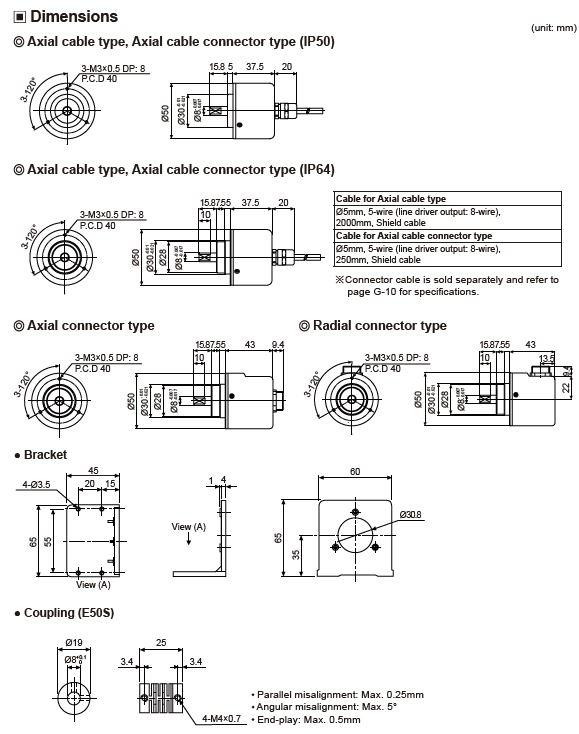 E50S8-5000-3-T-24 Autonics Encoders