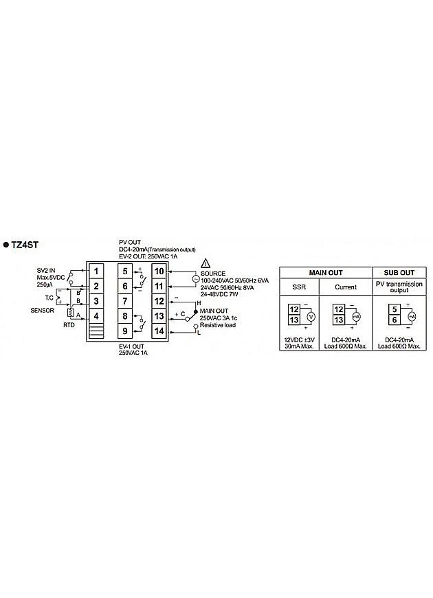 TZ4ST-14S Autonics Temperature & Process Controllers