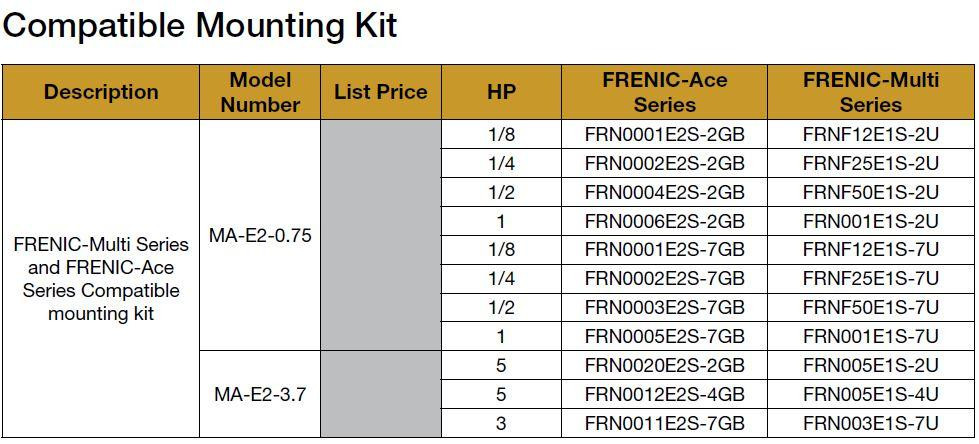 FRN0020E2S-2GB Fuji Electric VFDs