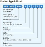 lsis_g100_partnumberbuild_10__82961.jpg