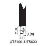 lsis_uts150_bolt_on_kit_image2.png