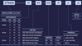 lsis_uts400_partbuilder__28651.jpg